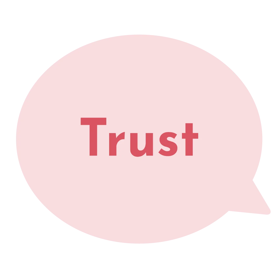 iytt-trust